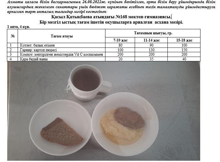 Күнделікті тегін тамақ ішетін оқушылардың ас мәзірі