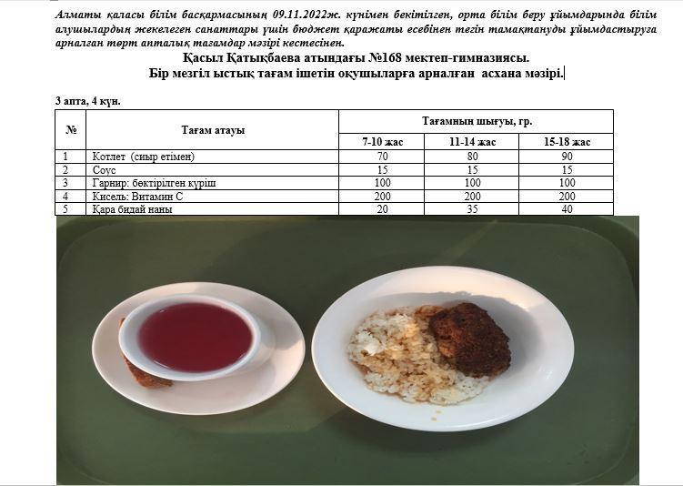 Күнделікті тегін тамақ ішетін оқушылардың ас мәзірі