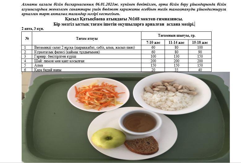 Күнделікті тегін тамақ ішетін оқушылардың ас мәзірі