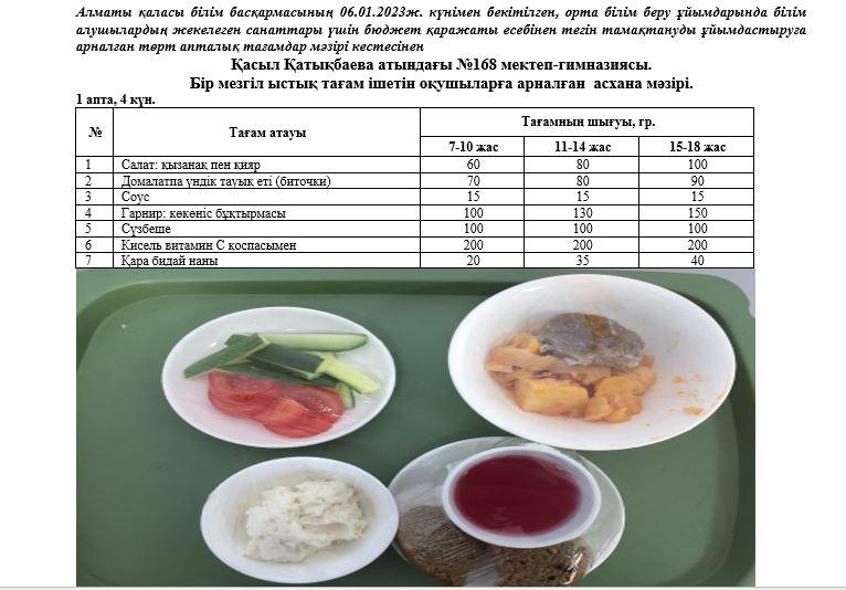 Күнделікті тегін тамақ ішетін оқушылардың ас мәзірі