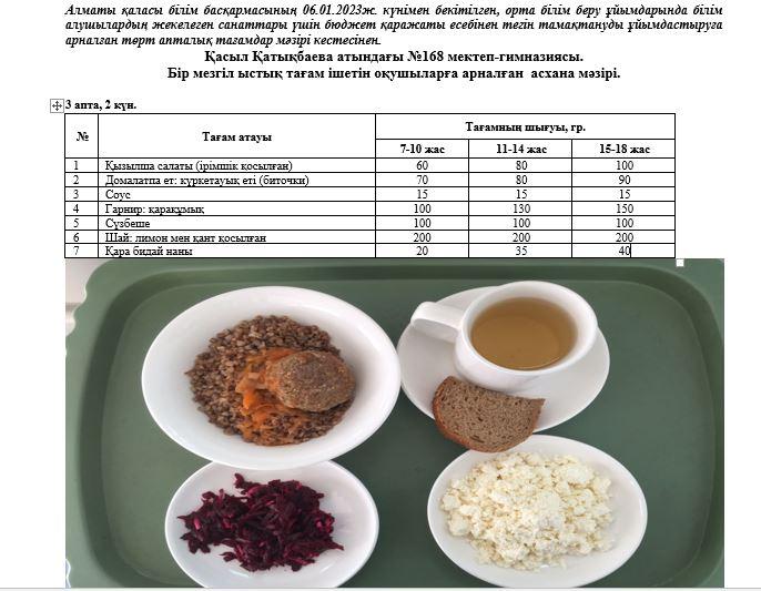 Күнделікті тегін тамақ ішетін оқушылардың ас мәзірі