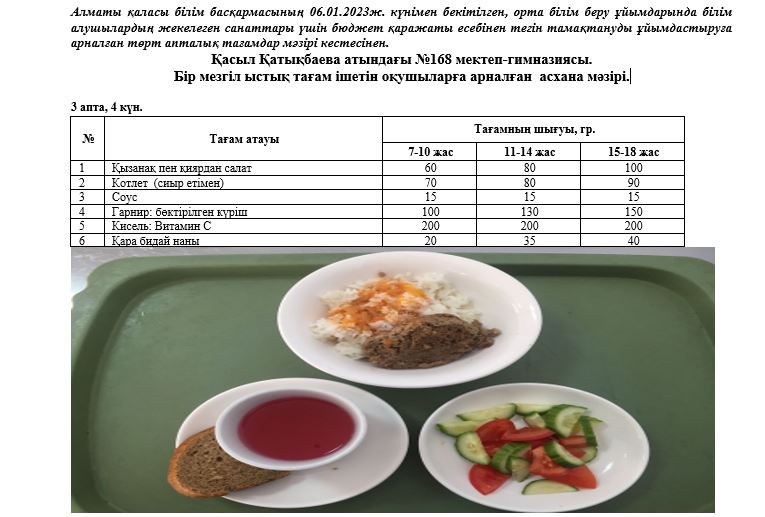 Күнделікті тегін тамақ ішетін оқушылардың ас мәзірі