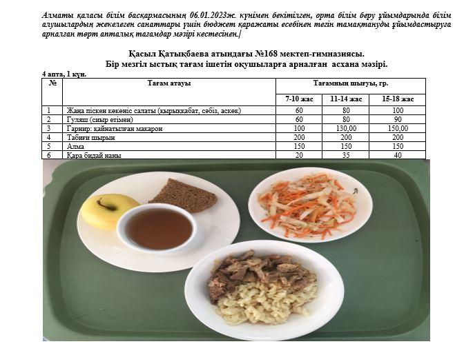 Күнделікті тегін тамақ ішетін оқушылардың ас мәзірі