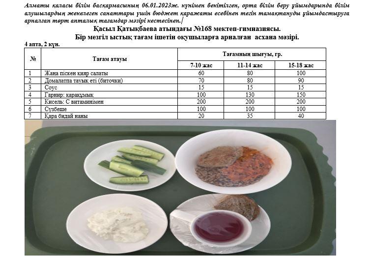 Күнделікті тегін тамақ ішетін оқушылардың ас мәзірі
