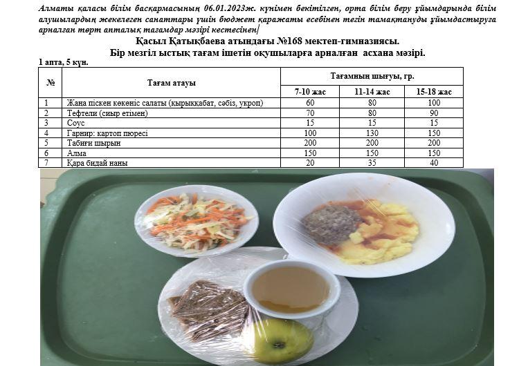 Күнделікті тегін тамақ ішетін оқушылардың ас мәзірі