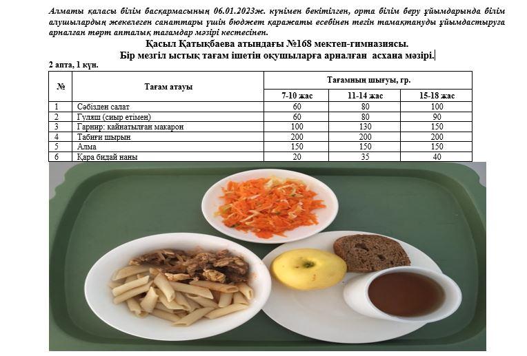 Күнделікті тегін тамақ ішетін оқушылардың ас мәзірі