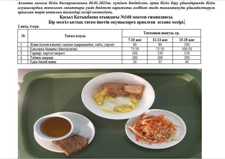 Күнделікті тегін тамақ ішетін оқушылардың ас мәзірі