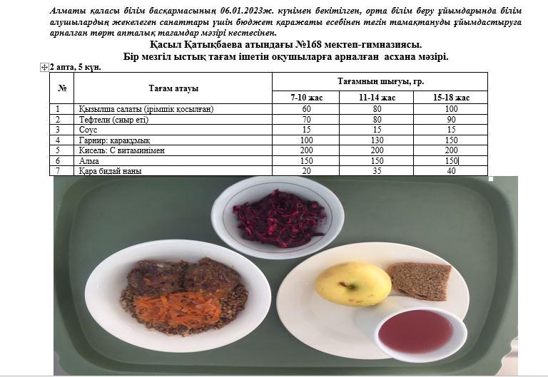 Күнделікті тегін тамақ ішетін оқушылардың ас мәзірі