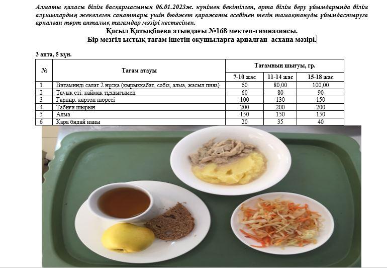 Күнделікті тегін тамақ ішетін оқушылардың ас мәзірі