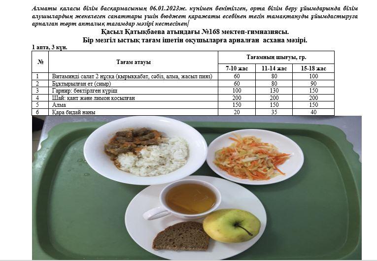 Күнделікті тегін тамақ ішетін оқушылардың ас мәзірі