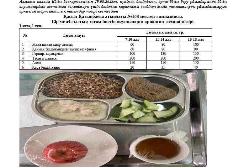 Күнделікті тегін тамақ ішетін оқушылардың ас мәзірі