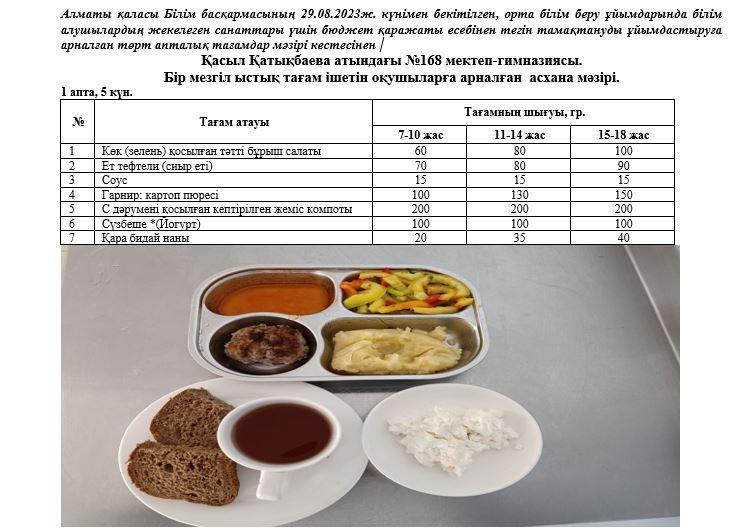Күнделікті тегін тамақ ішетін оқушылардың ас мәзір