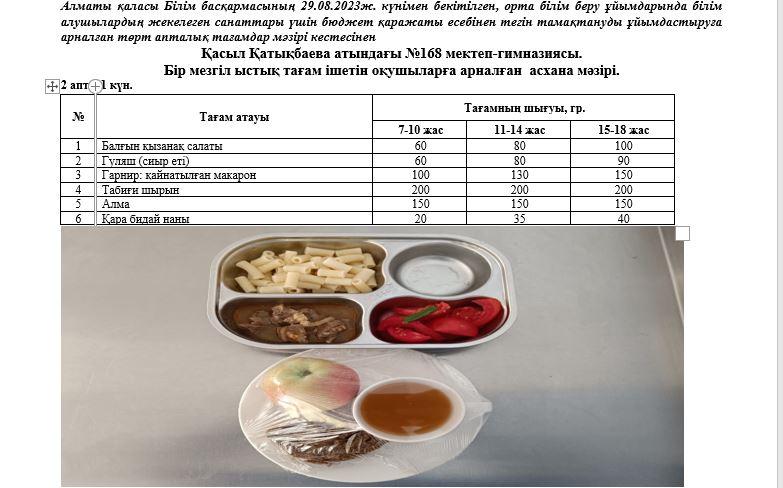 Күнделікті тегін тамақ ішетін оқушылардың ас мәзір