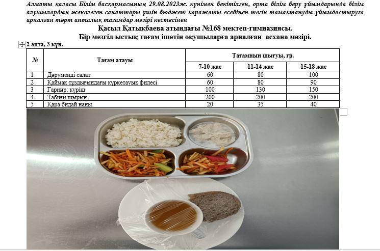 Күнделікті тегін тамақ ішетін оқушылардың ас мәзір