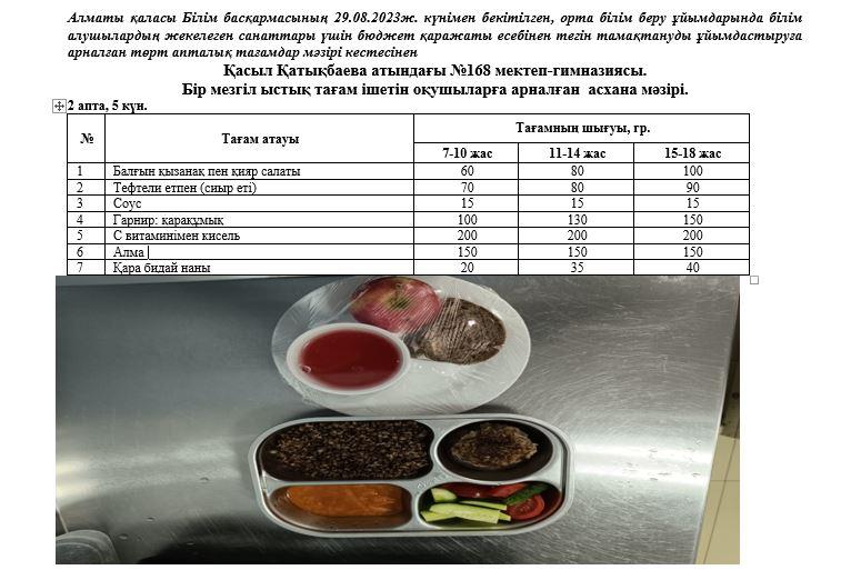 Күнделікті тегін тамақ ішетін оқушылардың ас мәзір