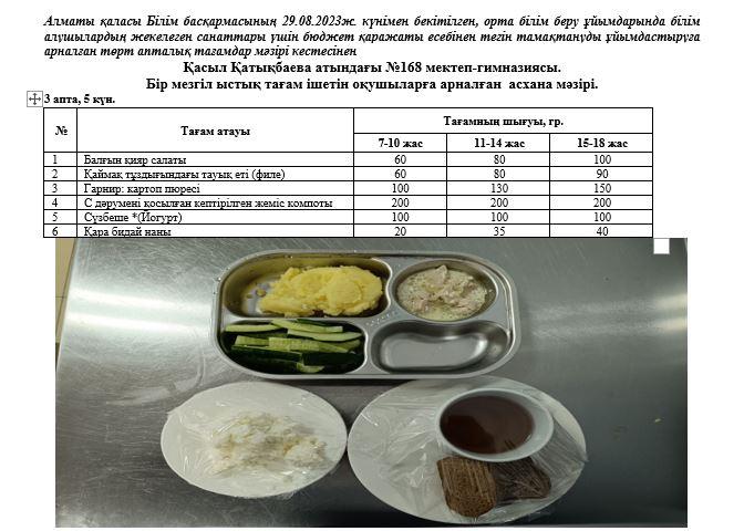 Күнделікті тегін тамақ ішетін оқушылардың ас мәзір