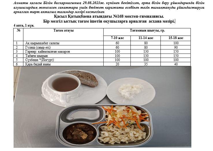 Күнделікті тегін тамақ ішетін оқушылардың ас мәзір