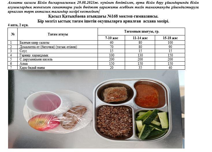 Күнделікті тегін тамақ ішетін оқушылардың ас мәзір