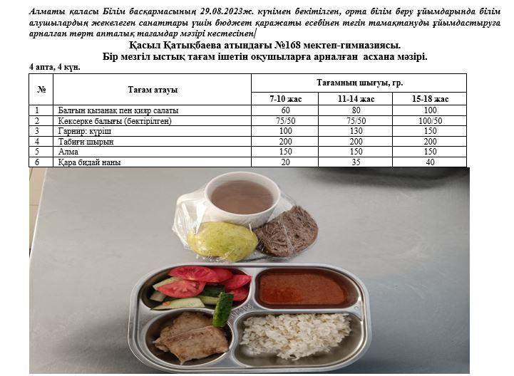 Күнделікті тегін тамақ ішетін оқушылардың ас мәзір