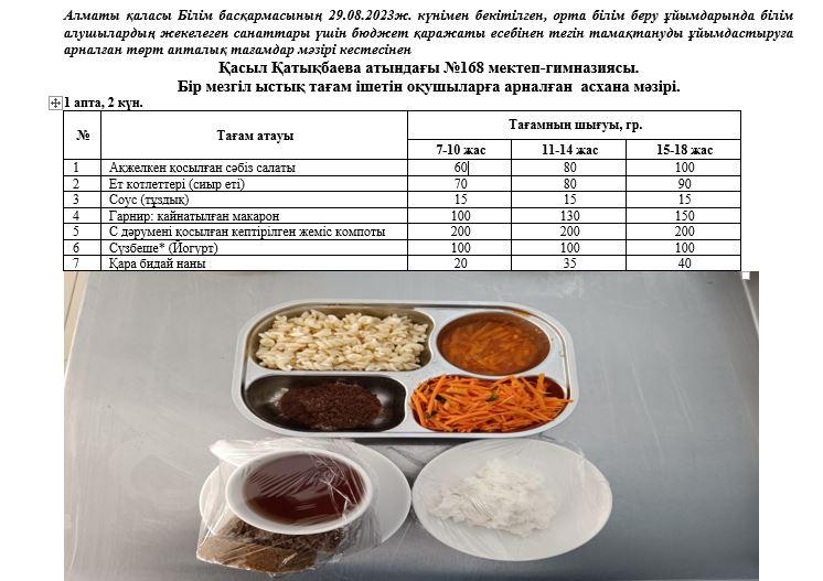 Күнделікті тегін тамақ ішетін оқушылардың ас мәзір