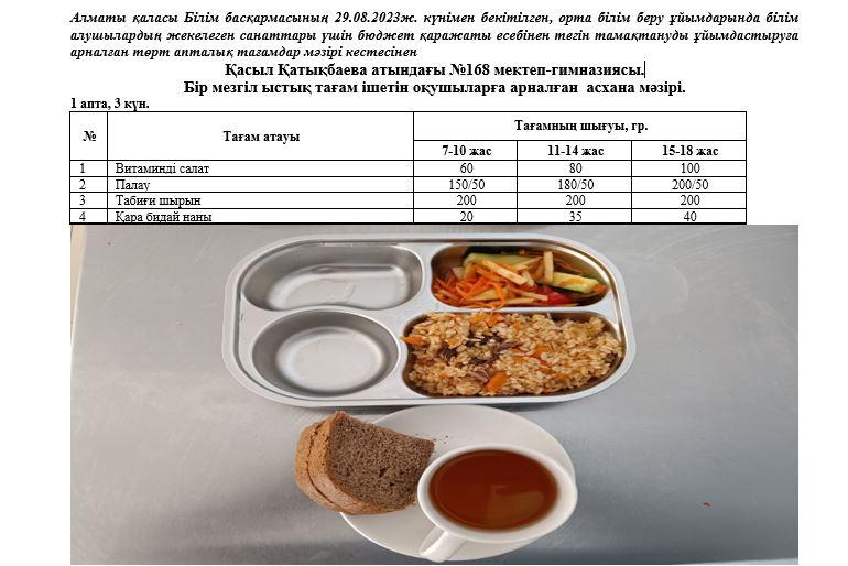 Күнделікті тегін тамақ ішетін оқушылардың ас мәзір