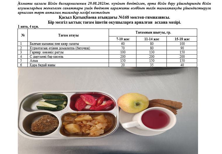 Күнделікті тегін тамақ ішетін оқушылардың ас мәзір