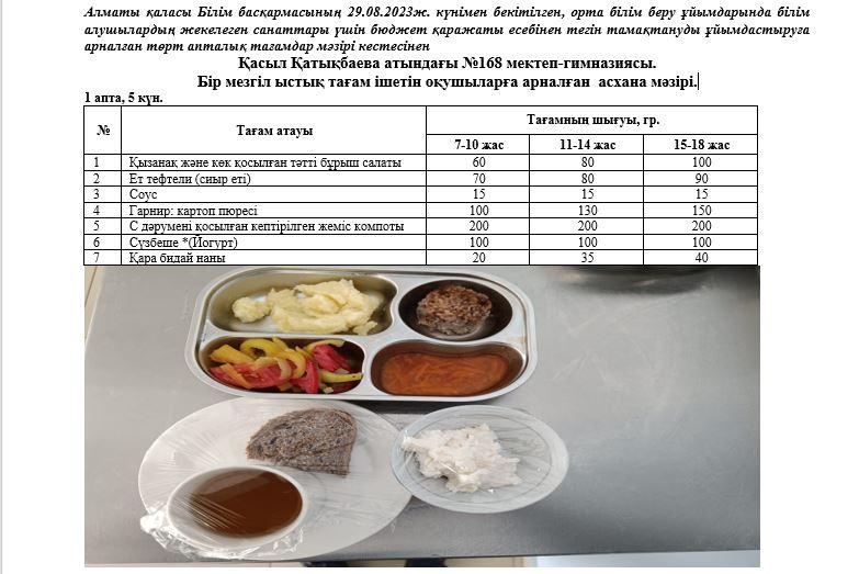 Күнделікті тегін тамақ ішетін оқушылардың ас мәзір