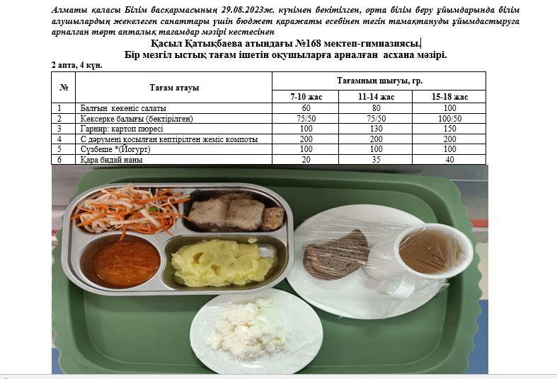 Күнделікті тегін тамақ ішетін оқушылардың ас мәзірі