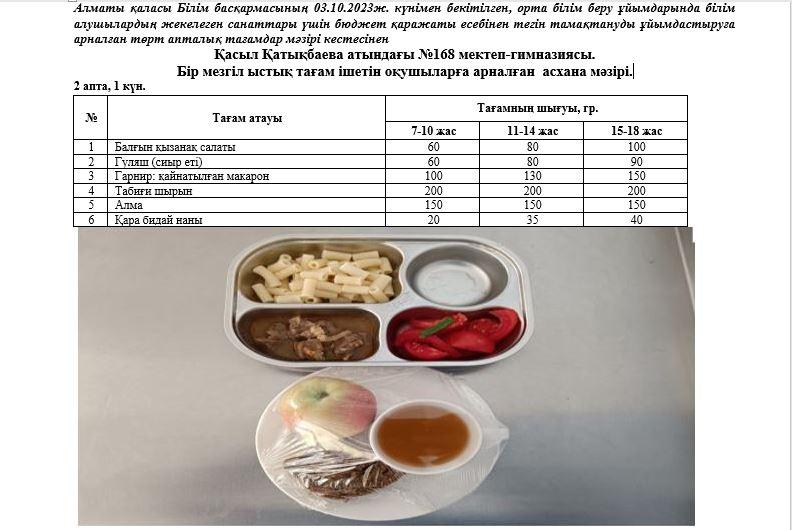 Күнделікті тегін тамақ ішетін оқушылардың ас мәзірі