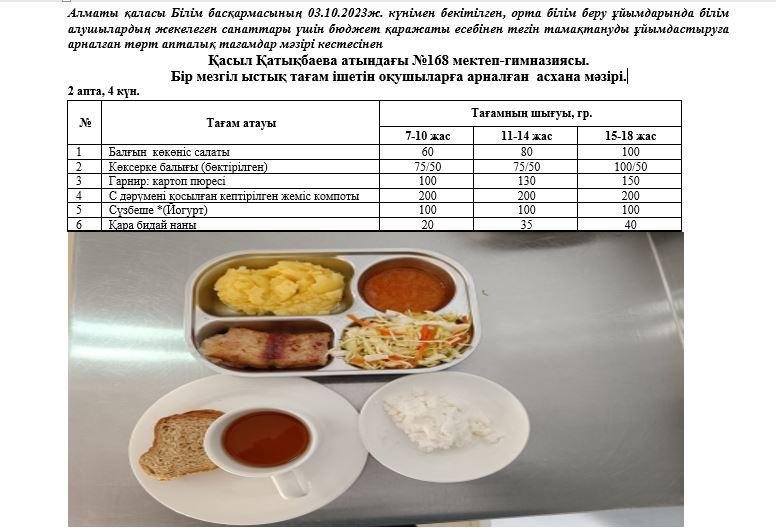 Күнделікті тегін тамақ ішетін оқушылардың ас мәзірі