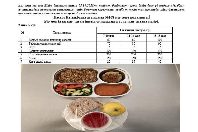 Күнделікті тегін тамақ ішетін оқушылардың ас мәзірі