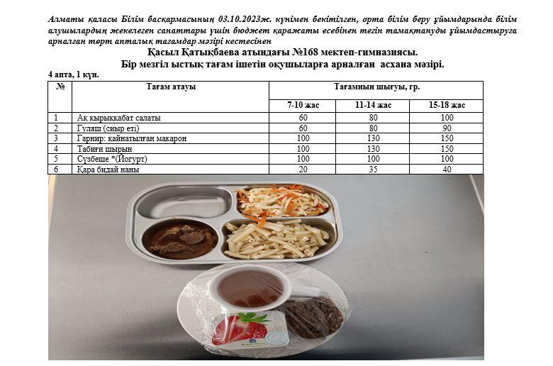 Күнделікті тегін тамақ ішетін оқушылардың ас мәзірі