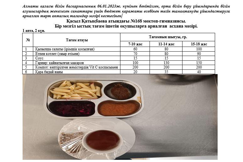 Күнделікті тегін тамақ ішетін оқушылардың ас мәзірі