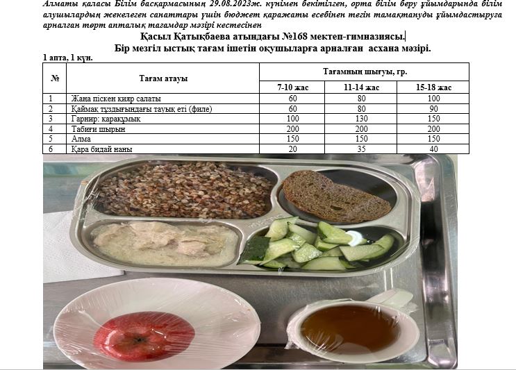 Күнделікті тегін тамақ ішетін оқушылардың ас мәзірі