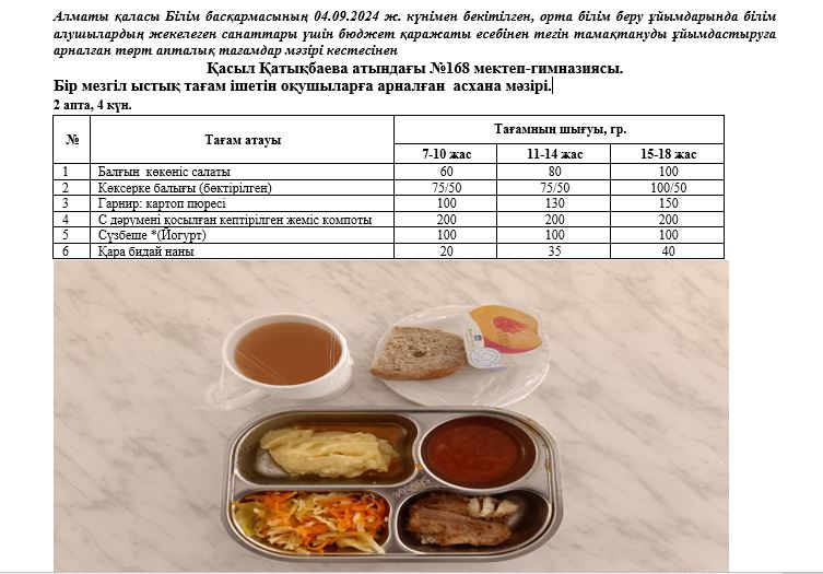 Перспективалық ас мәзірі. Күз мезгілі. 2 апта 4 күн