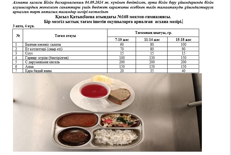 Перспективалық ас мәзірі. Күз мезгілі. 3 апта 4 күн