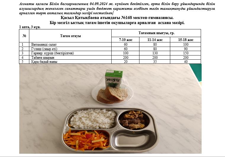 Перспективалық ас мәзірі. Күз мезгілі. 1 апта 3 күн