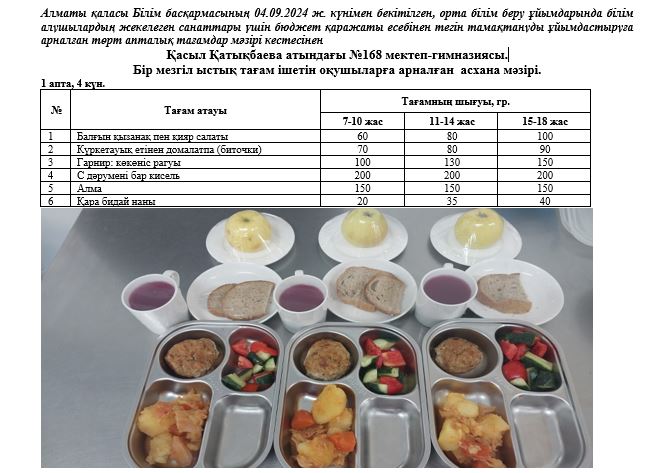 Перспективалық ас мәзірі. Күз мезгілі. 1 апта 4 күн