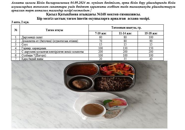 Перспективалық ас мәзірі. Күз мезгілі. 3 апта 2 күн