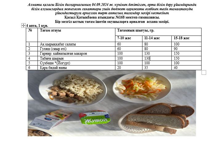 Перспективалық ас мәзірі. Күз мезгілі. 4 апта 1 күн