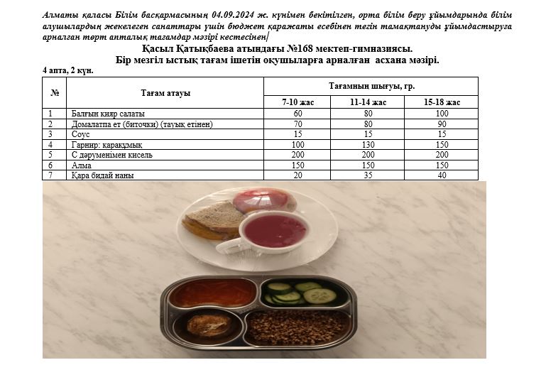 Перспективалық ас мәзірі. Күз мезгілі. 4 апта 2 күн