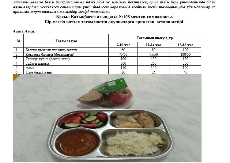 Перспективалық ас мәзірі. Күз мезгілі. 4 апта 4 күн