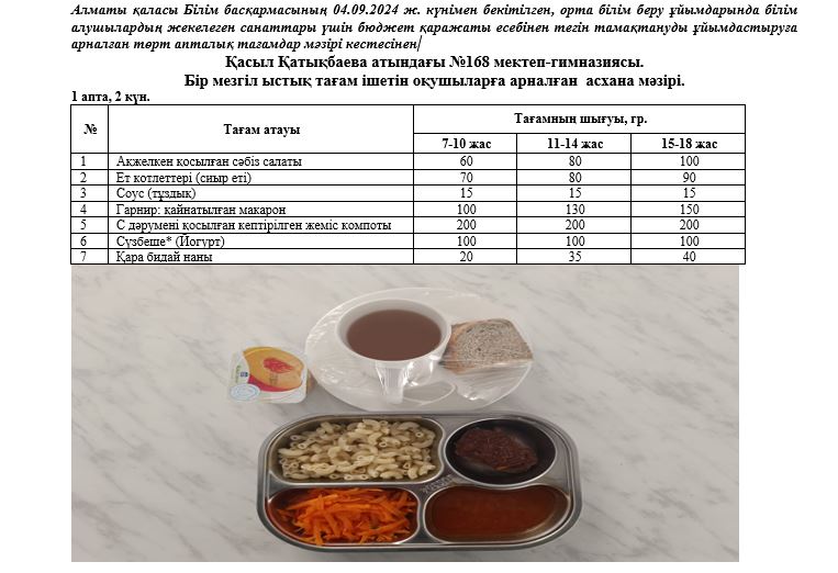 Перспективалық ас мәзірі. Күз мезгілі. 1 апта 2 күн