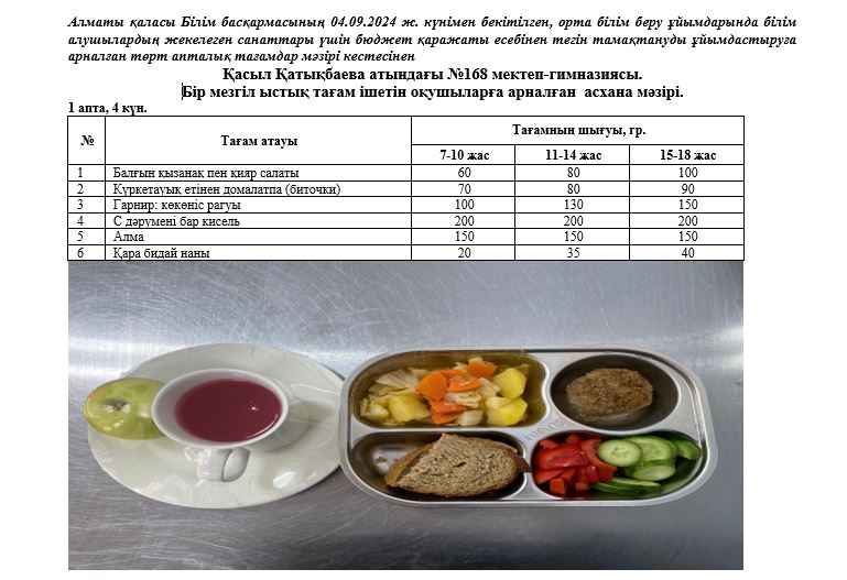 Перспективалық ас мәзірі. Күз мезгілі. 1 апта 4 күн